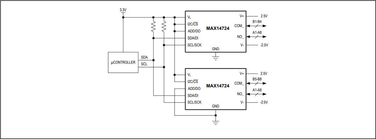 Applikations-Schaltungsdiagramm - Analog Devices / Maxim Integrated MAX14724 8:4-Matrixschalter-Multiplexer