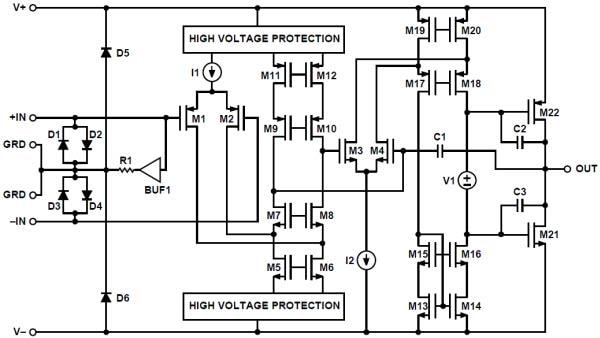 Analog Devices Inc. Analog Devices ADA4530-1 Verstärker