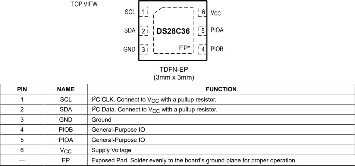 Technische Zeichnung - Analog Devices / Maxim Integrated DS28C36 Deep Cover® Secure Authenticator