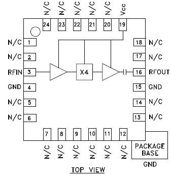 Blockdiagramm - Analog Devices Inc. HMC443 Frequenzverfielfacher