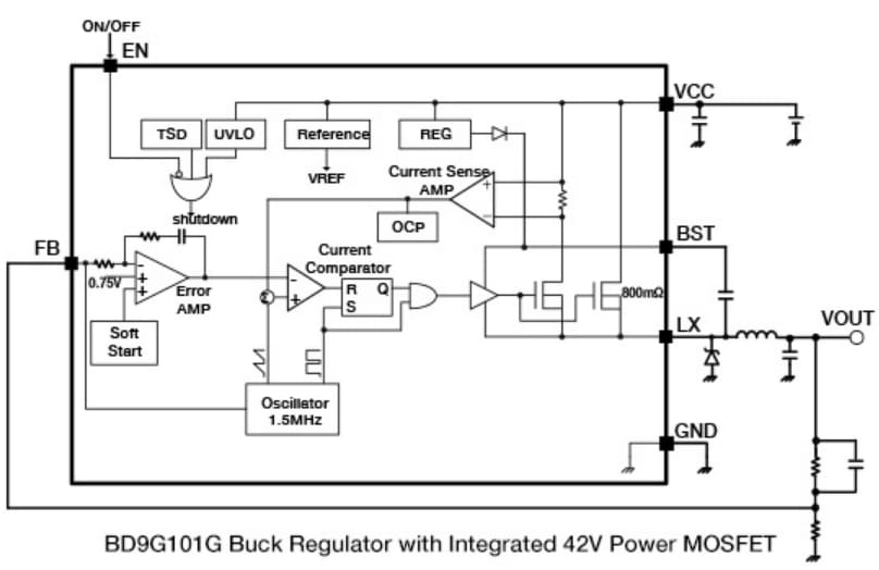 Applikations-Schaltungsdiagramm - ROHM Semiconductor BD9x DC/DC-Abwärtswandler mit integriertem MOSFET