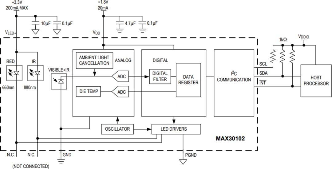 Applikations-Schaltungsdiagramm - Analog Devices / Maxim Integrated MAX30102 Pulsoximeter- und Herzfrequenz-Sensor
