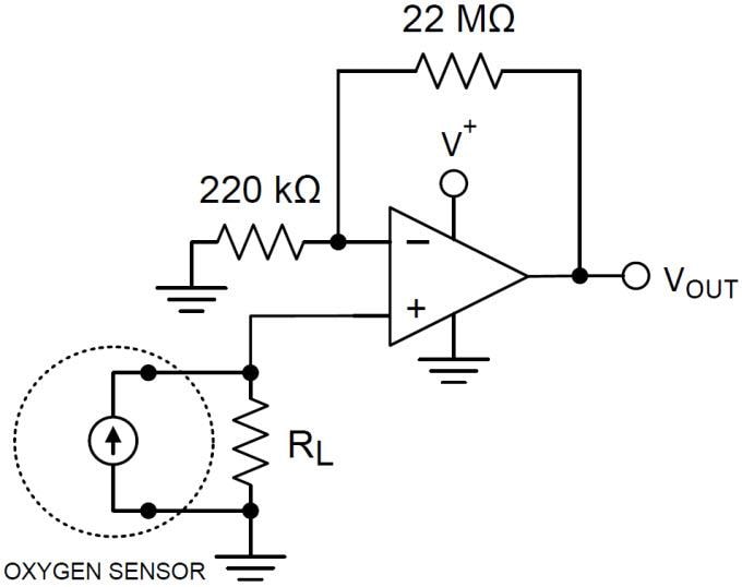 Blockdiagramm - Texas Instruments TLV8811/TLV8812 Präzisions-Operationsverstärker