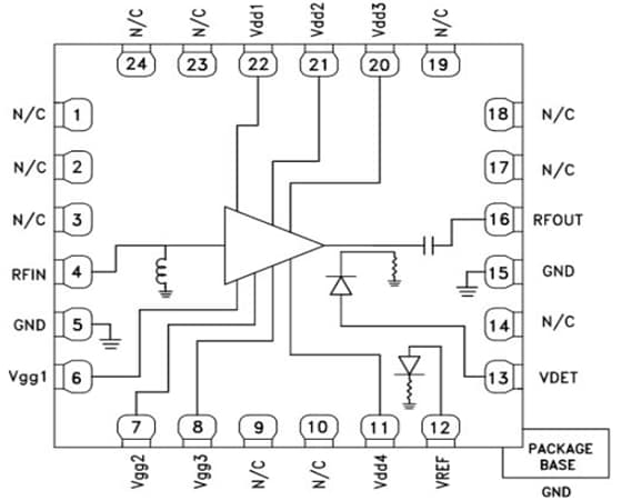 Blockdiagramm - Analog Devices Inc. HMC952ALP5GE HF-Verstärker