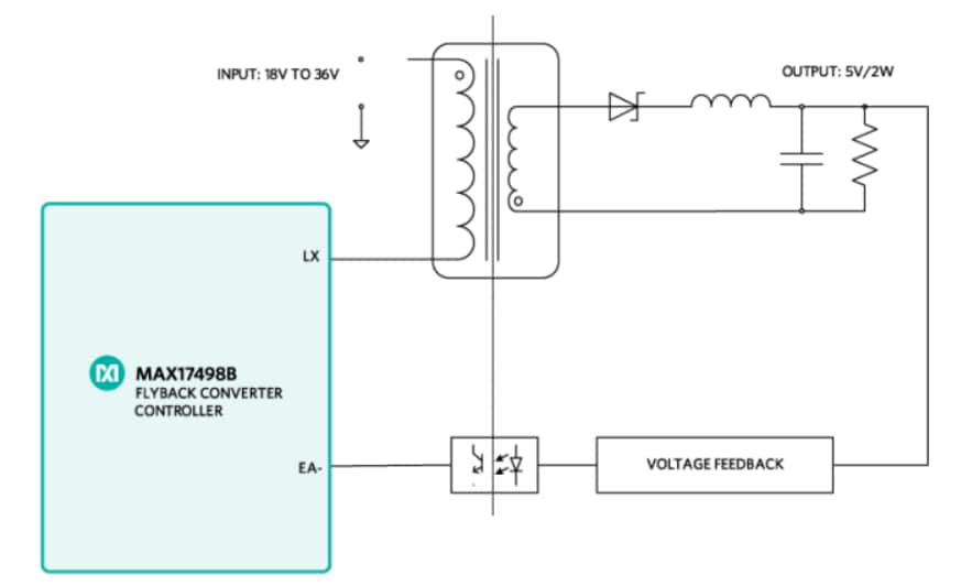 Analog Devices / Maxim Integrated MAXREFDES111 Stromversorgungs-Referenzdesign