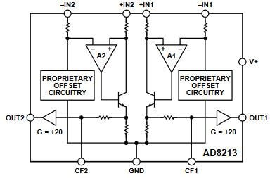 Blockdiagramm - Analog Devices Inc. AD8213 Präzisionsstrom-Messverstärker