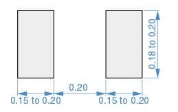 Technische Zeichnung - TDK MHQ0402PSA Mehrschicht-Induktivitäten
