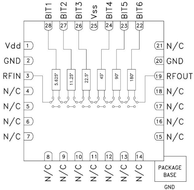 Analog Devices Inc. HMC647ALP6E Digitaler 6-Bit-Phasenschieber