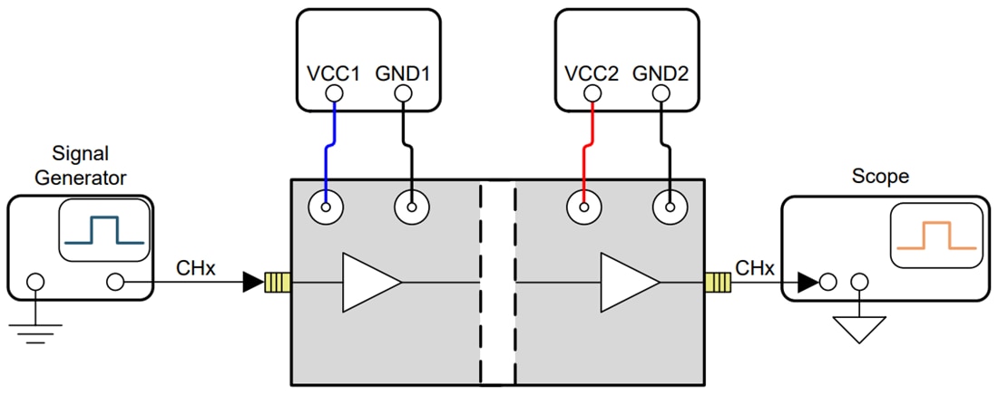 Technische Zeichnung - Texas Instruments ISO7741EVM Digitalisolator-Evaluierungsmodul