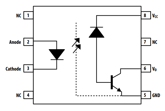 Blockdiagramm - Broadcom ACNT-H50L 1-MBd-Optokoppler