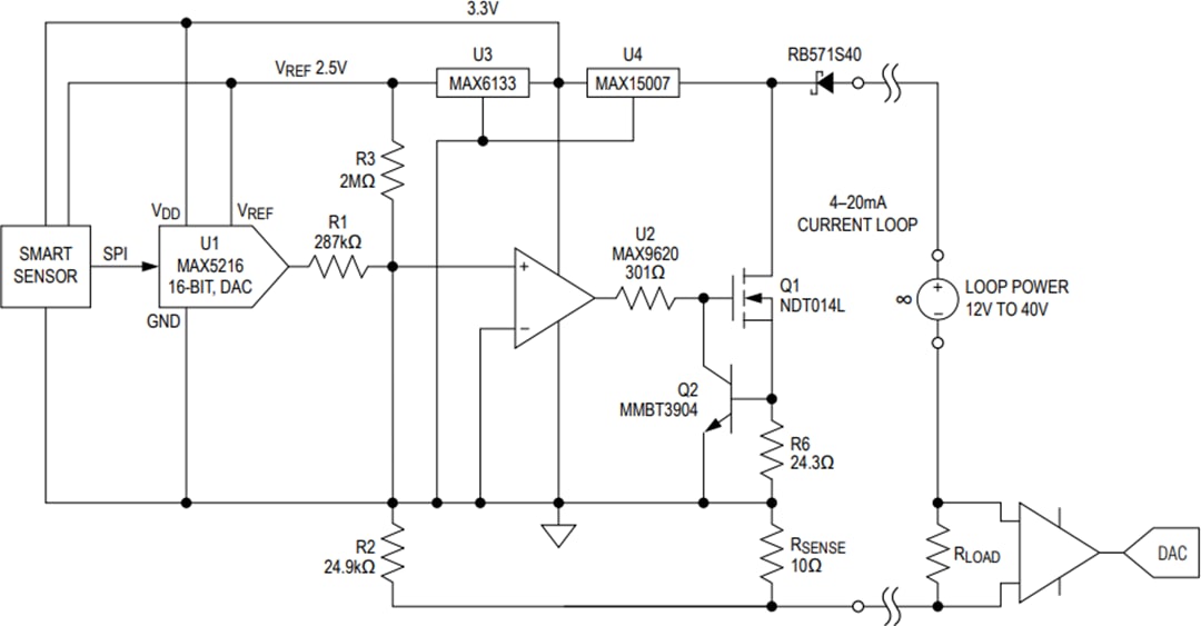 Blockdiagramm - Analog Devices / Maxim Integrated MAX5216LPTEVKIT Test-Kit