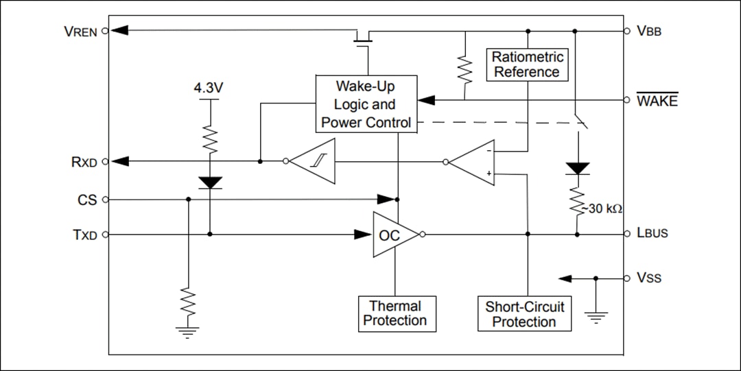 Blockdiagramm - Microchip Technology MCP2003B LIN-Transceiver