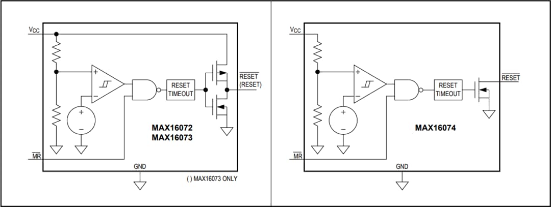 Blockdiagramm - Analog Devices / Maxim Integrated MAX16072/MAX16073/MAX16074 MPU Spannungswächterschalter