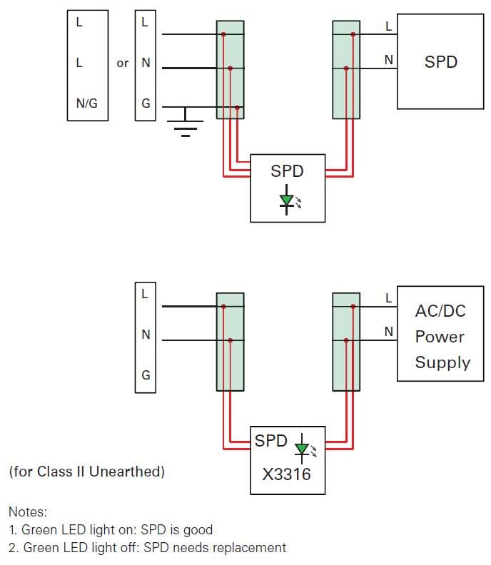 Schaltplan - Littelfuse LSP10GIHP Überspannungsschutzmodule