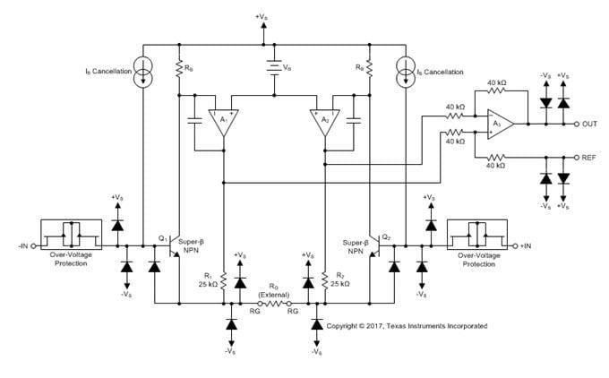 Texas Instruments INA828 Präzisionsmessverstärker
