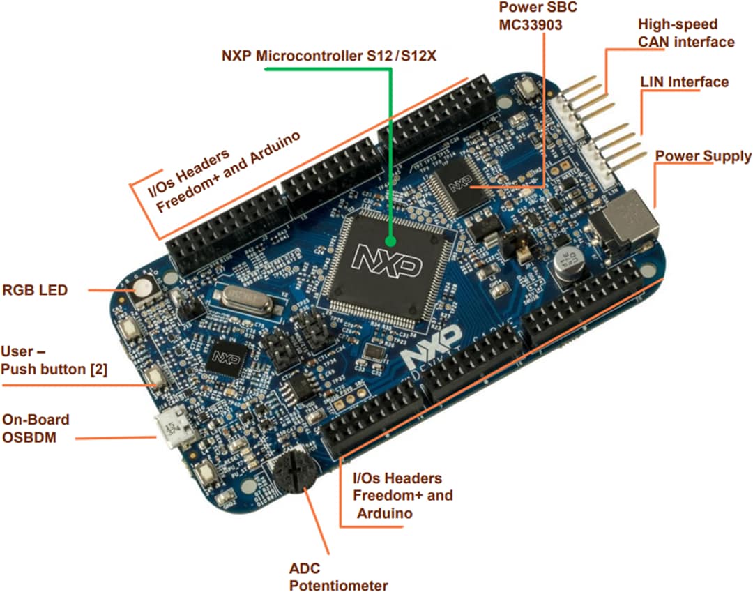 NXP Semiconductors DEVKIT-S12 Development Kits für S12 und S12X 16-Bit-Mikrocontroller