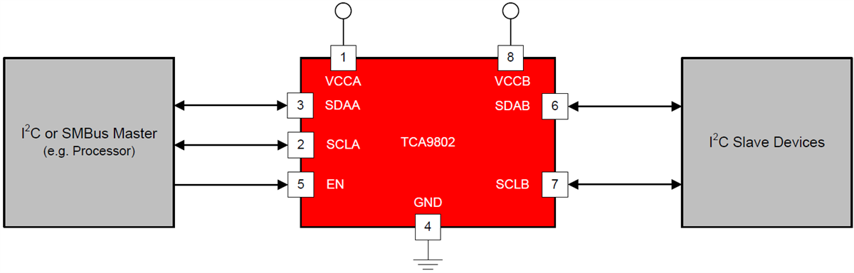 Schaltplan - Texas Instruments TCA9802 I2C-Bus-Puffer/Repeater