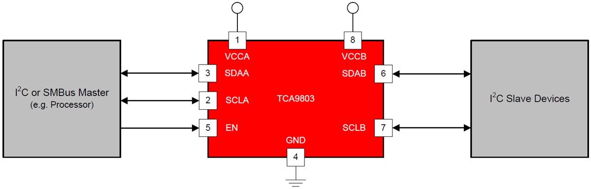 Schaltplan - Texas Instruments TCA9803 Bus-Puffer/Repeater