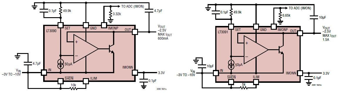 Applikations-Schaltungsdiagramm - Analog Devices Inc. LT3090 und LT3091 Negative Linearregler