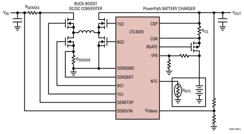 Blockdiagramm - Analog Devices Inc. LTC4020 55V-Auf-/Abwärtswandler-Akkuladegeräte