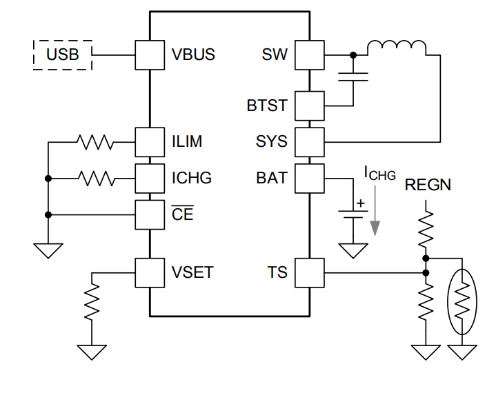 Applikations-Schaltungsdiagramm - Texas Instruments bq25606 3A-Einzellen-Schnellladegerät