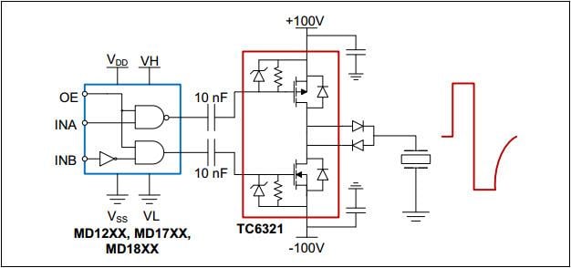 Microchip Technology TC6321 n- und p-Kanal-MOSFET-Paar