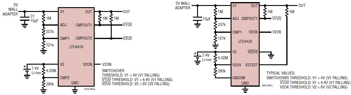 Applikations-Schaltungsdiagramm - Analog Devices Inc. Monolithische LTC44xx PowerPath™-Priorisierer