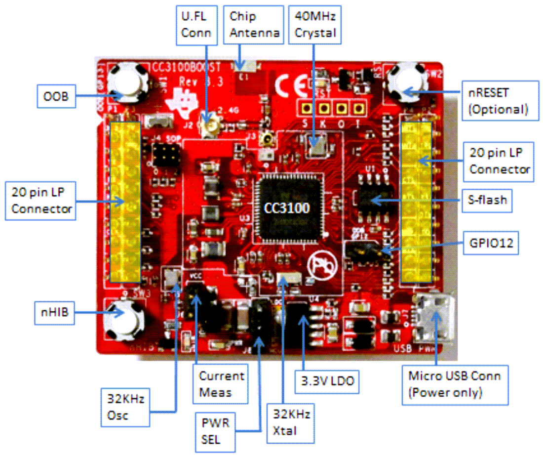 Technische Zeichnung - Texas Instruments DISCOVERY-ADAPT Discovery-Adapterboard