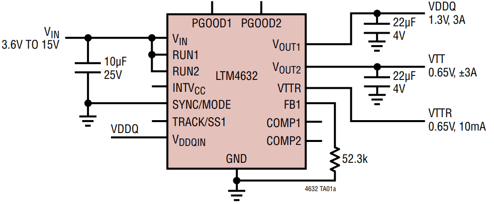 Analog Devices Inc. LTM4632 μModule®-Abwärtsregler