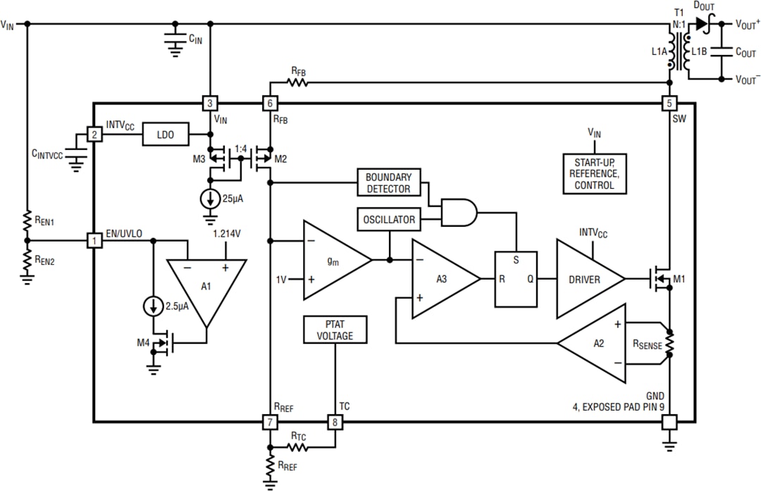 Blockdiagramm - Analog Devices Inc. LT8301/LT8302 Isolierte Sperrwandler