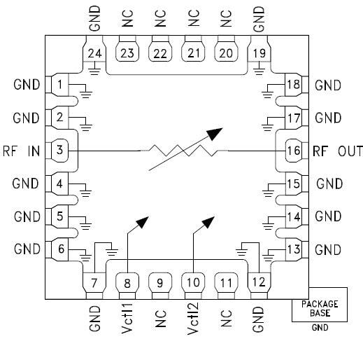 Blockdiagramm - Analog Devices Inc. HMC985A GaAs-Dämpfer mit variabler Spannung