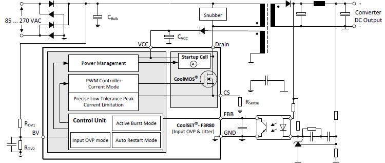 Applikations-Schaltungsdiagramm - Infineon Technologies CoolSET™ Festfrequenz-Controller