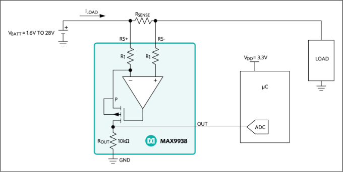 Analog Devices / Maxim Integrated MAX9938 Präzisions-Strommessverstärker