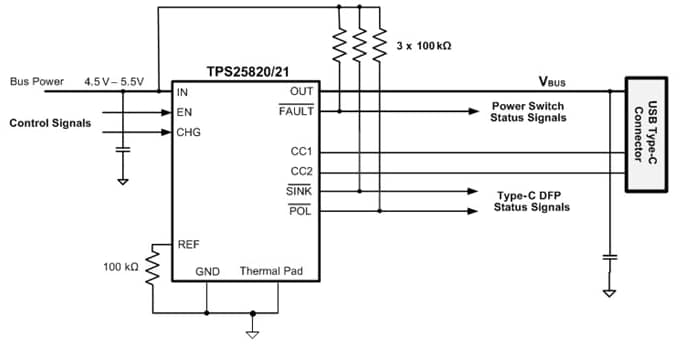 Blockdiagramm - Texas Instruments TPS2582x USB-Quellencontroller und Leistungsschalter
