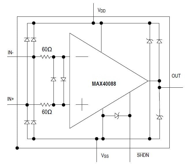 Blockdiagramm - Analog Devices / Maxim Integrated MAX40088 Operationsverstärker mit niedrigem Ruhestrom