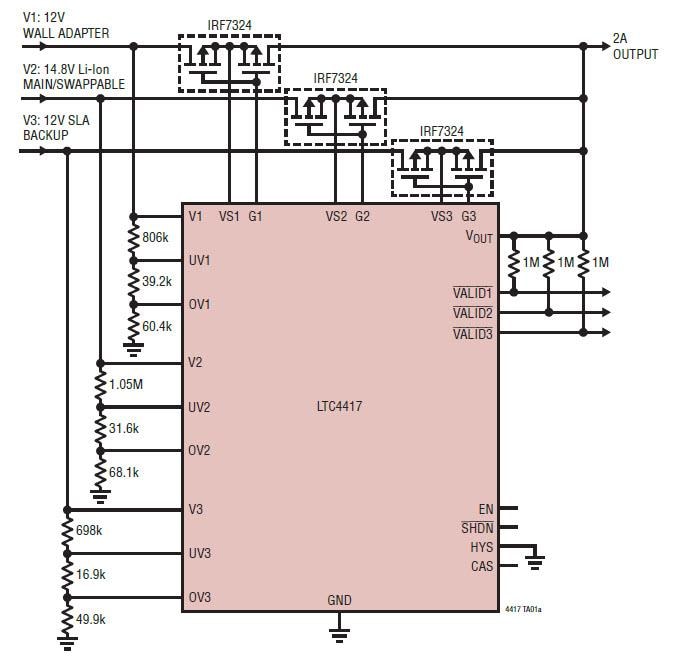 Blockdiagramm - Analog Devices Inc. LTC4417 Priorisierte PowerPath™-Controller