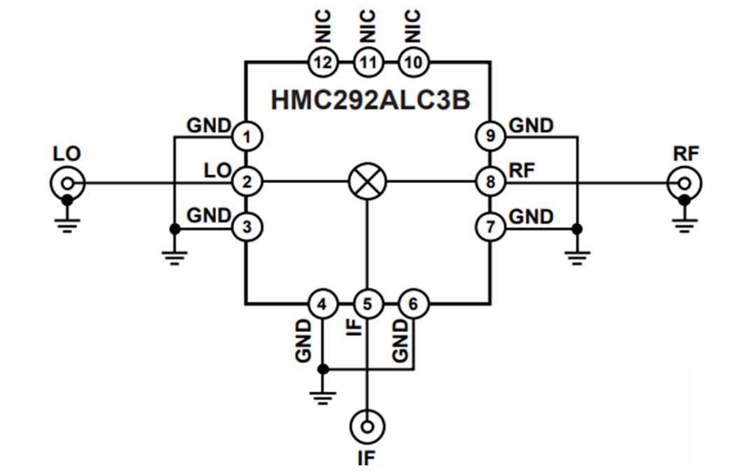 Analog Devices Inc. HMC292A Doppelt balancierte GaAs-MMIC-Mischer