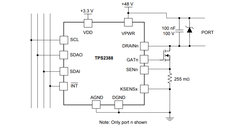 Blockdiagramm - Texas Instruments TPS2388 Controller mit acht Anschlüssen für Stromversorgungsgeräte