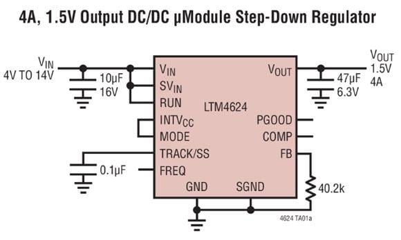 Analog Devices Inc. LTM4624 4 A μModule-DC/DC-Abwärtsregler