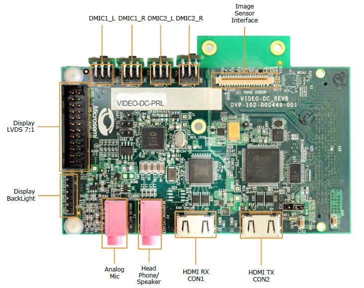 Microchip Technology VIDEO-DC-PRL Video-IC-Development Tool