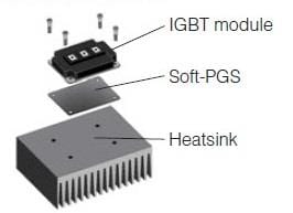 Panasonic EYG-IGBT Graphitfolien