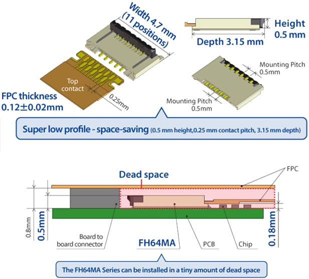 Hirose Electric FH64MA FPC-Steckverbinder