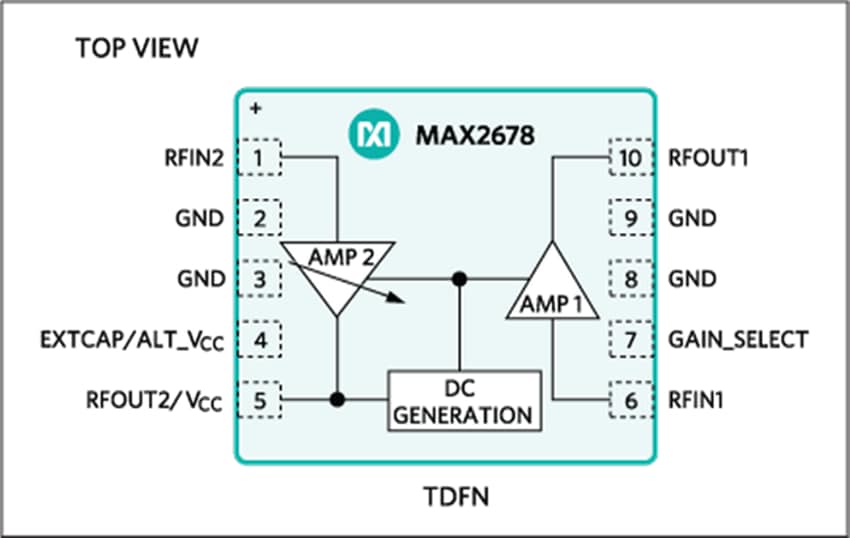 Analog Devices / Maxim Integrated MAX2678 GPS/GNSS-Frontend-Verstärker-IC
