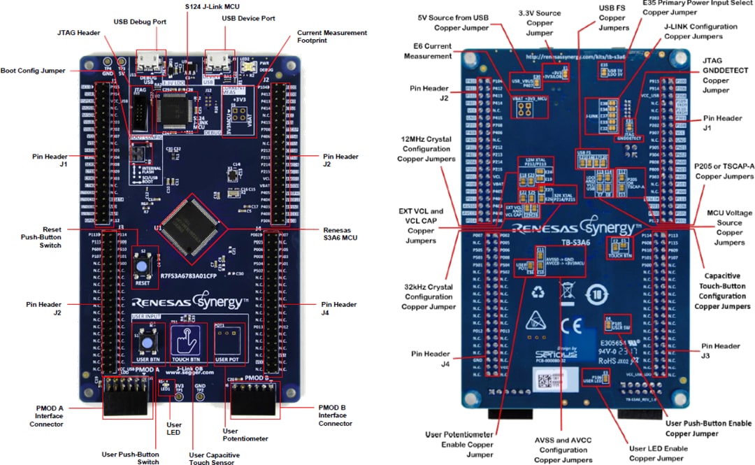 Renesas Electronics YSTBS3A6E10 Development Kit