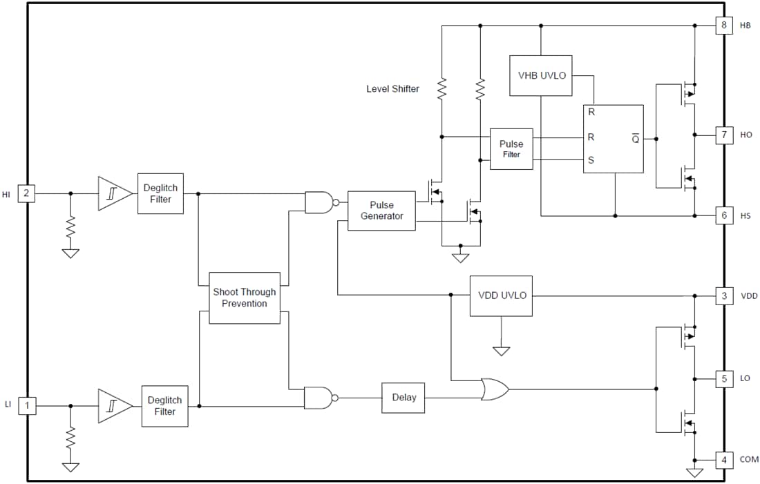 Blockdiagramm - Texas Instruments UCC27712/UCC27712-Q1 High-Side-/Low-Side-Gate-Treiber