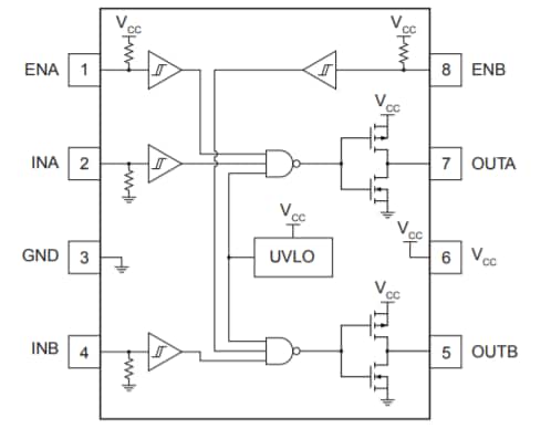 Tabelle - IXYS IX4340 MOSFET-Treiber
