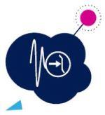 STMicroelectronics Standardprodukte