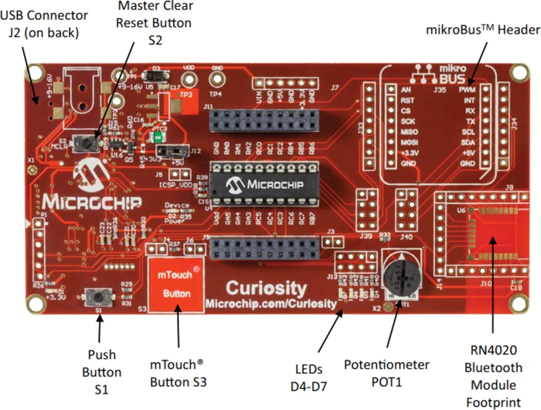Microchip Technology Curiosity 8-Bit-Development Board