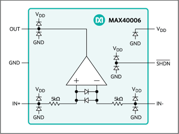 Analog Devices / Maxim Integrated MAX40006 Micropower Operationsverstärker