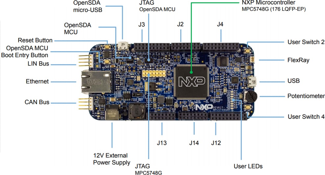 NXP Semiconductors DEVKIT-MPC5748G Development Kit für MPC5 32-Bit-Mikrocontroller